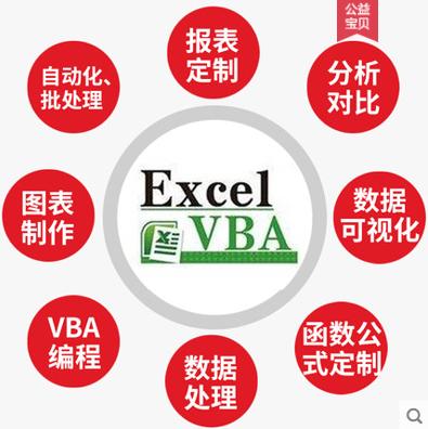 价值8888元EXCEL教程价值8888元EXCEL教程